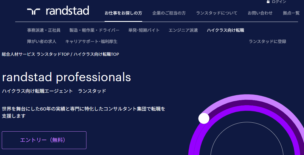 ランスタッド