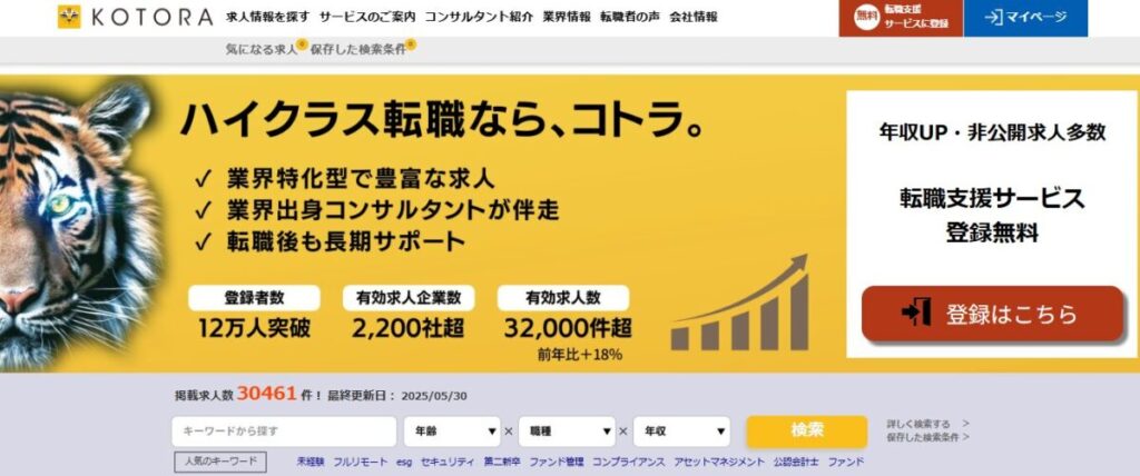 コトラ