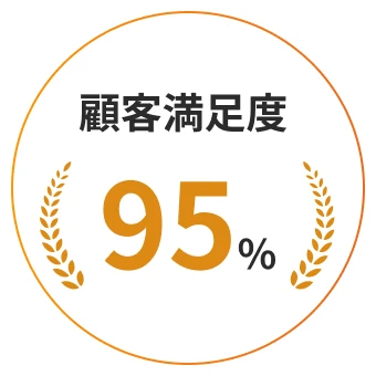 顧客満足度95%