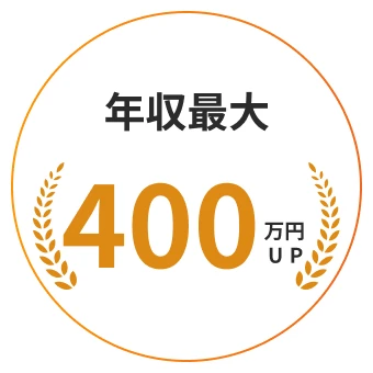 年収最大400万円