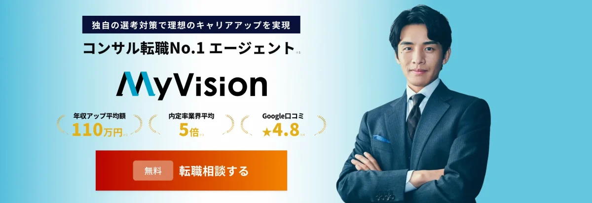 myvision-top 
