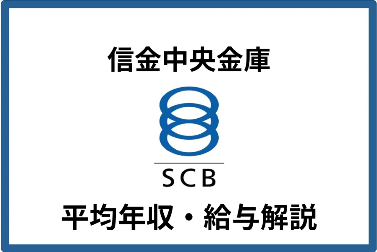 信金中央金庫
