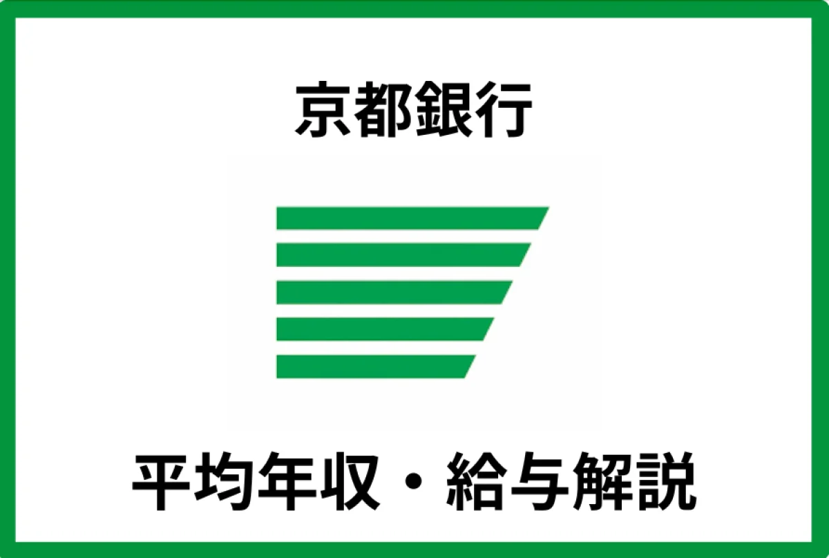 京都銀行