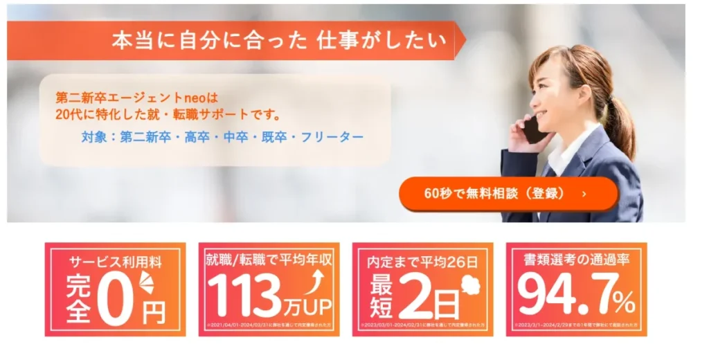 第二新卒エージェントneo