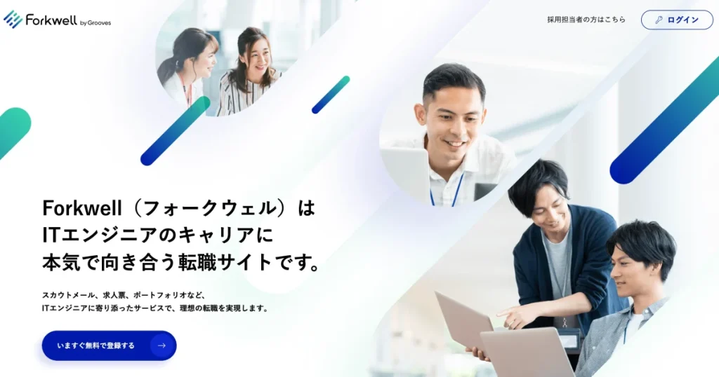 Forkwell(フォークウェル)