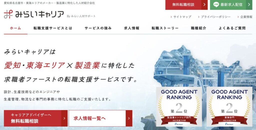 みらいキャリア