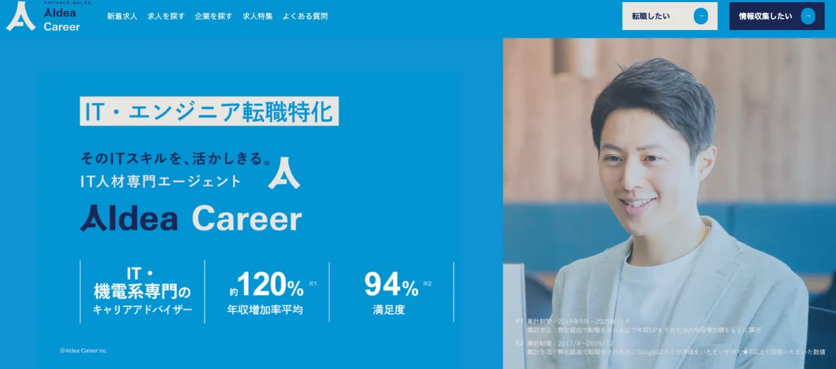 アイデアキャリア