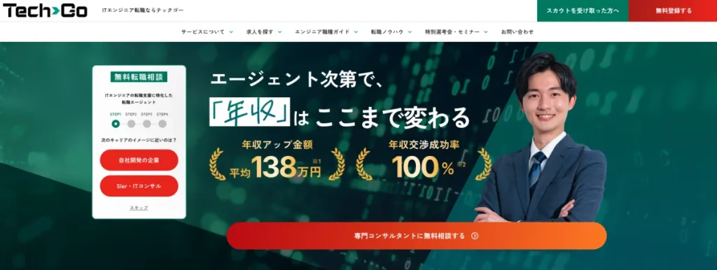 テックゴー